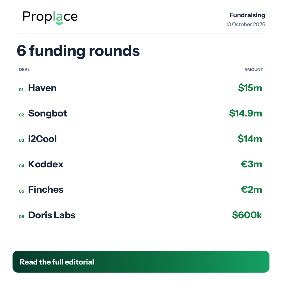 Fundraising contents