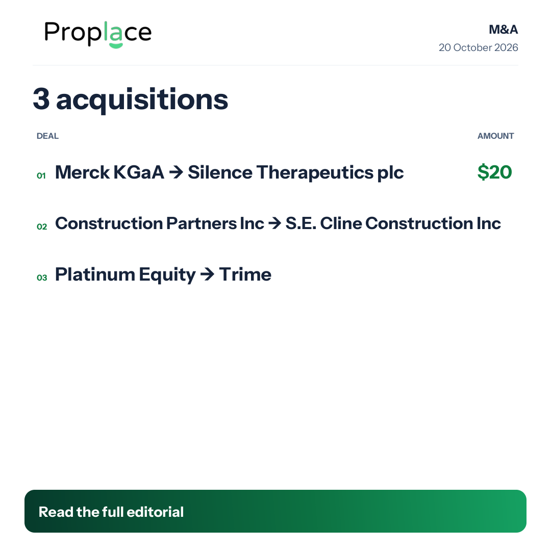 M&A contents